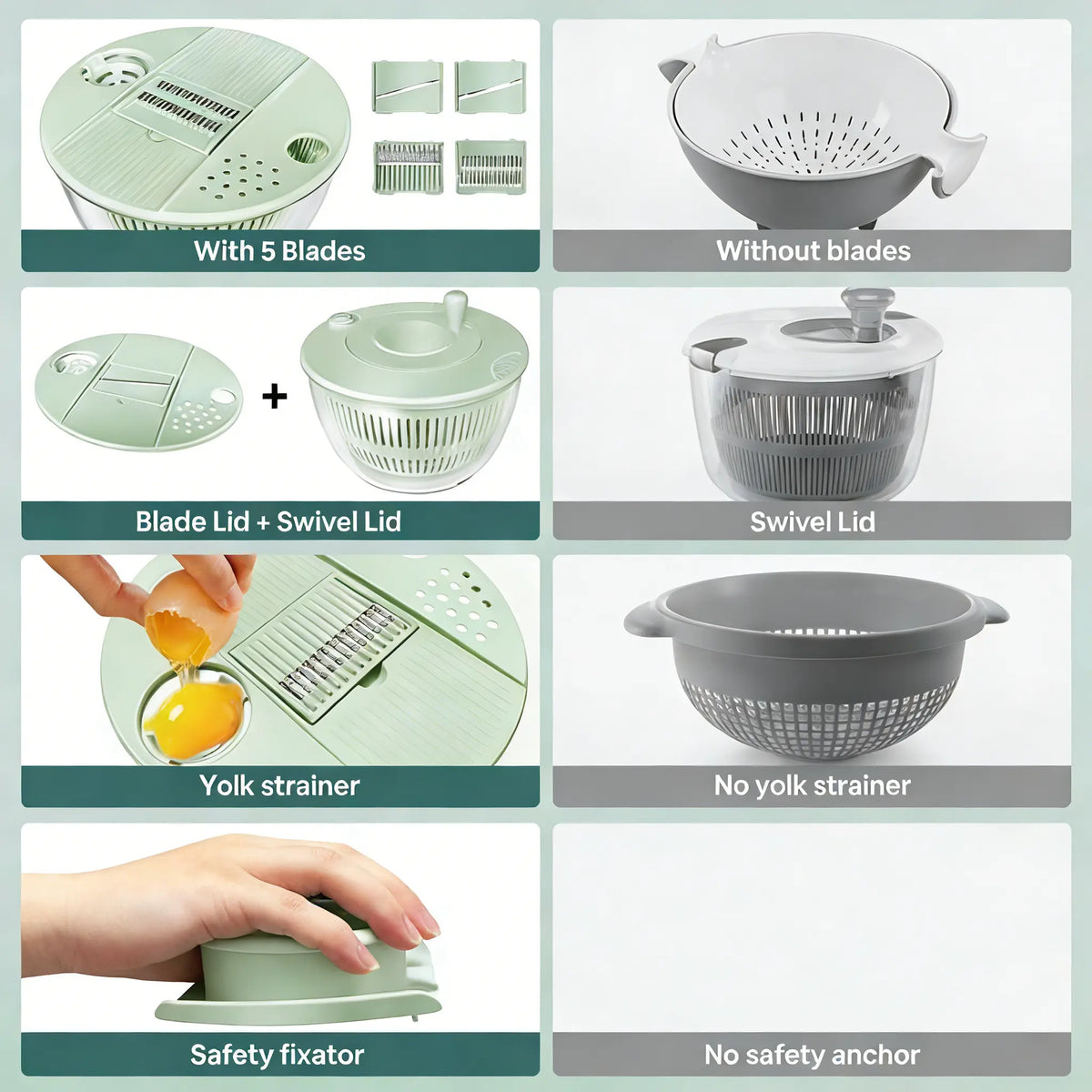 Salad Spinner Large, 3 IN 1